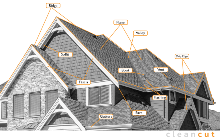 parts of a roof labeled