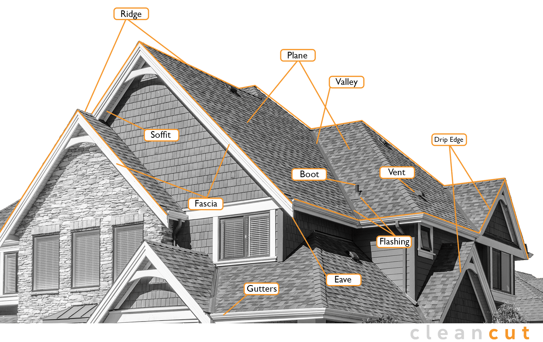 parts of a roof labeled